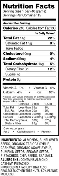 Caveman Bar Ingredient Label