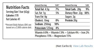 Paleo Protein Bar Glazed Donut Label