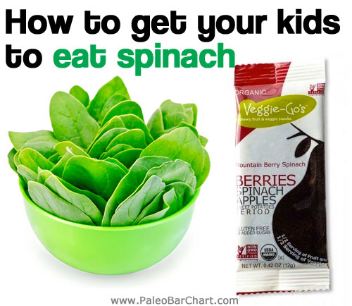 How to Get Your Kids to Eat Spinach