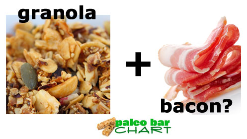 bacon + granola