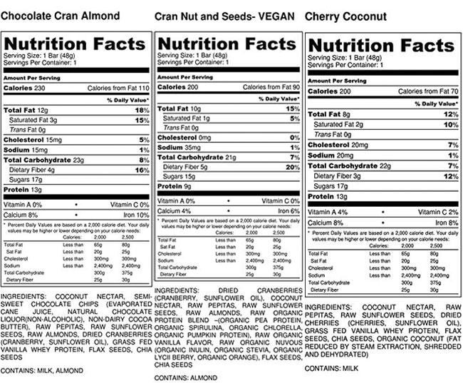 Ingredients in Bravo Bars