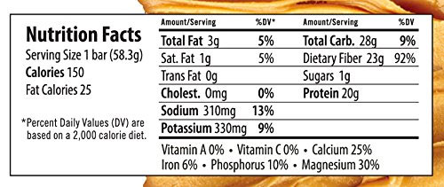 Sunflower Butter Paleo Protein Bar Ingredients