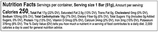 Sprouted Seed Bar Label