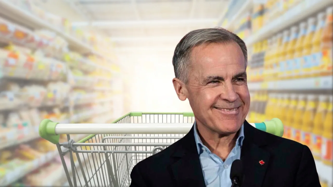 2025 Grocery Rebate for Canadians